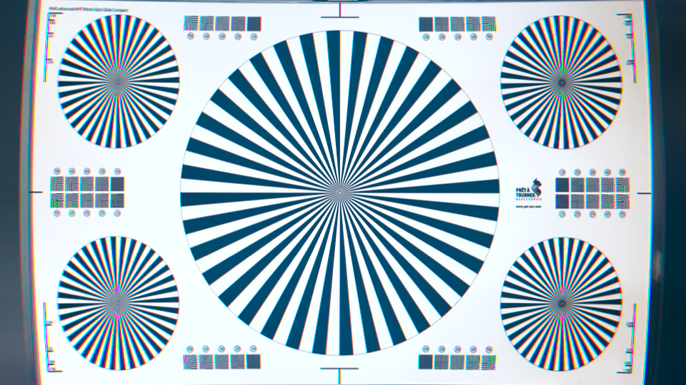 Anamorphic applied to OGC TERA chart