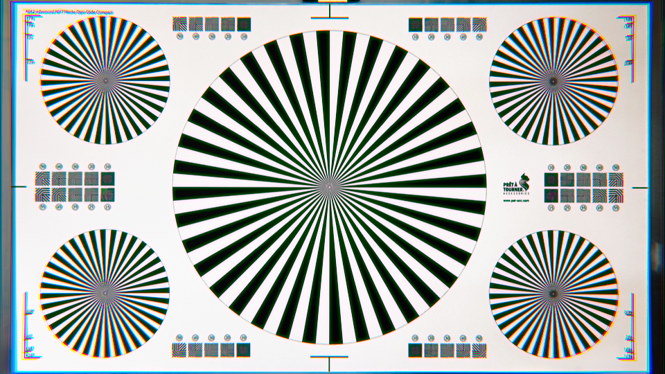 Chromatic Aberration applied to OGC TERA chart