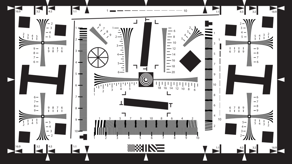 Front Element Wear applied to ISO 12233 chart